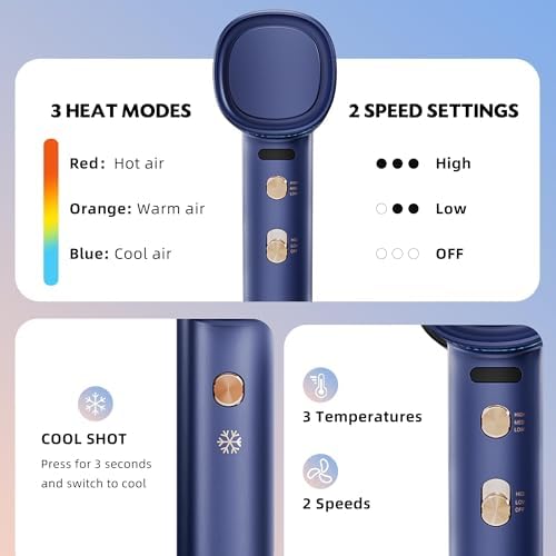 Ionic Hair Dryer with Diffuser and Concentrator, Professional Lightweight Quiet Blow Dryer, Powerful 1600 Watt Motor for Fast Drying and Straight & Wavy Hair, 3 Temps/2 Speeds, 6.56 Ft Cord, Blue - Image 2