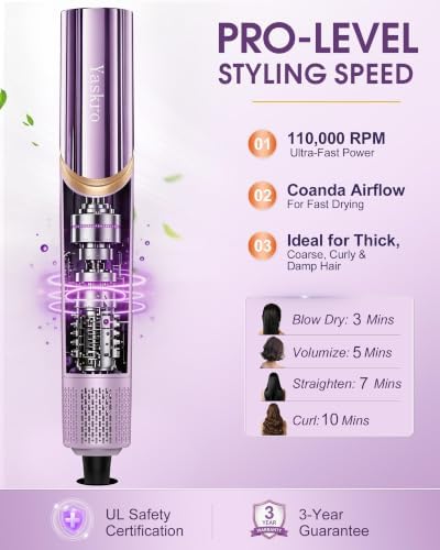 6-in-1 Hot Air Brush & Hair Dryer, 110,000 RPM High-Speed Ionic Blow Dryer Ionic Auto Curlers, Detachable Tools, 90° Rotating Handle for Fast Drying, Curling, Straightening & Volumizing All Hair Types - Image 2