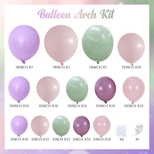 Fairy Wonderland Balloon Arch Kit, 128Pcs Pastel Pink Purple Green Balloon Garland Kit for Baby Girls Fairy First Birthday Spring Garden Tea Party Bride Baby Shower - Image 2