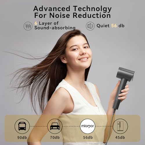 MIAMOR High-Speed Hair Dryer with 130,000 RPM Brushless Motor, 400M Negative Ions Blow Dryer for Fast Drying, Lightweight Quiet Ionic Hairdryer with Magnetic Nozzle & Fragrance Capsule (Grey) - Image 4