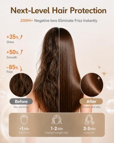 Ionic Hair Dryer with Diffuser Blow Dryer 2000W, Fast Drying Lightweight Portable Compact Low Noise- Professional Hair Dryer for Europe Travel Curly Hair Women Dual Voltage Travel - Image 3