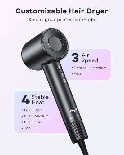 Ionic Hair Dryer, High Speed Blow Dryer with Diffuser for Women - Image 5