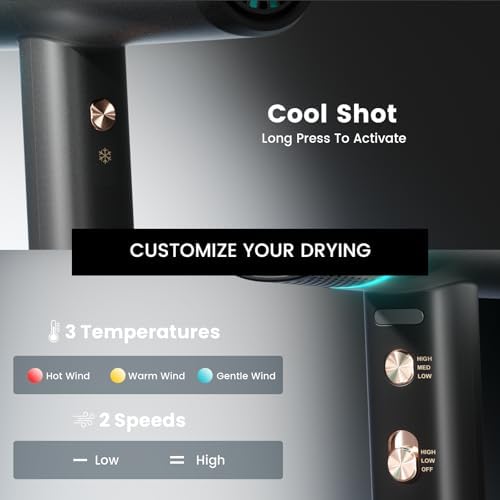 Professional Ionic Hair Dryer with Diffuser,150000 RPM High-Speed Ionic Low Noise Blow Dryer, Powerful 1600 Watt Motor for Fast Drying and Straight & Wavy Hair, Lightweight - Image 3