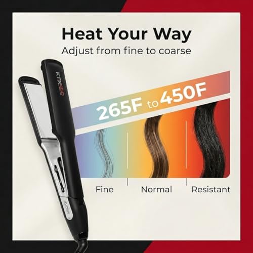 IZUTECH KTX450 Titanium 1.75 in Flat Iron, Auto Shut Off, Dual Voltage - Image 4