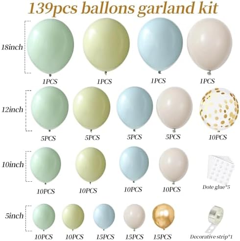 Dusty Blue Sage Green Balloons Arch Kit 139 PCs - Image 4