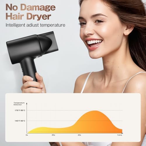 Labiim Hair Dryer, High-Speed Ionic Blow Dryer 110,000 RPM Motor, Black - Image 6