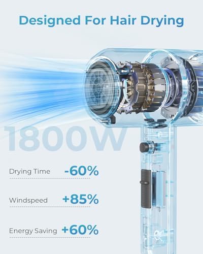 SHRATE Professional Ionic Hair Dryer with Diffuser & Nozzle | Low Noise - Image 2