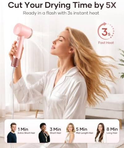 Hair Dryer, High-Speed Ionic Blow Dryer with Essential Oil & Diffuser - Image 3