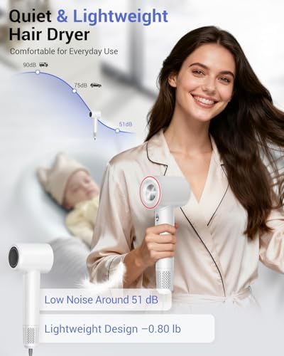 High Speed Hair Dryer,150000 RPM Brushless Motor Professional Blow Dryer for Fast Drying,500M Negative Ions Ionic with Magnetic Blow Air Nozzle,Control Quiet Noise, Lightweight for Travel - Image 4