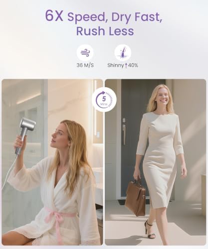 Hair Dryer with Diffuser, High-Speed Ionic Travel Blow Dryer Fast Drying - Image 4