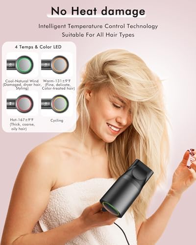 Fast Drying Hair Dryer, No Heat Damage, High Speed Ionic Blow Dryer - Image 3