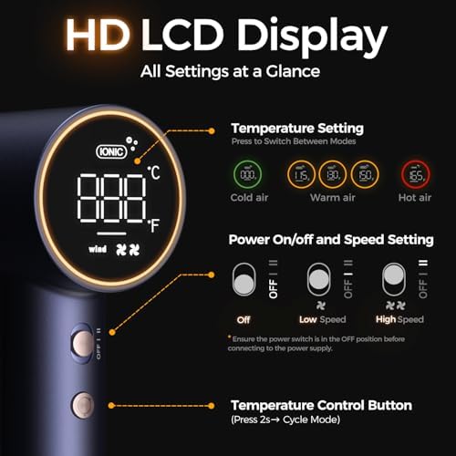 High-Speed Hair Dryer Pro, No Heat Damage & 600 Million Ions Blow Dryer for Hair Care Beyond Salon, Fast Drying & Low Noise, Hairdryer with Diffuser, Nozzle, Comb - Image 6