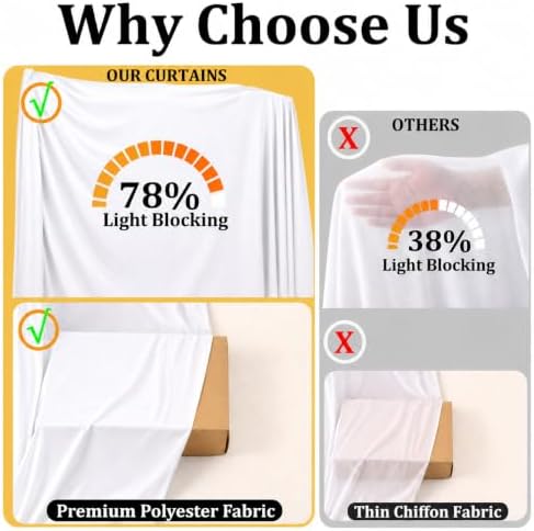 40x10 FT White Backdrop Curtains for Weddings, Parties and Photo Booths - Image 4