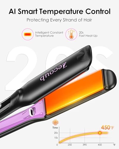 1.75" Wide Plate Hair Straightener for Thick Hair, Ionic Ceramic Flat Iron - Image 3