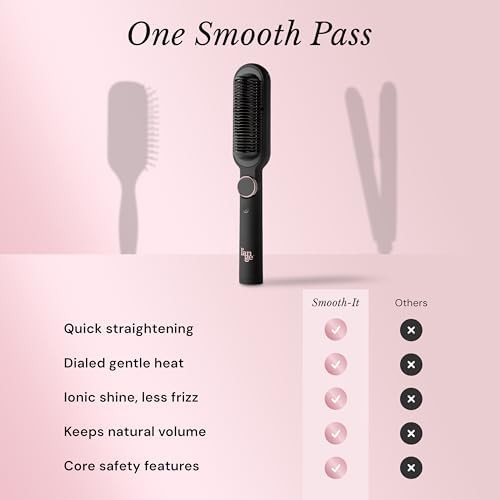L'ANGE HAIR Smooth It 2-in-1 Hair Straightener Brush, Black - Image 5