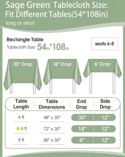 NatNarr 3 Pcs Sage Green Tablecloths Plastic, Scalloped Table Cloth - Image 4