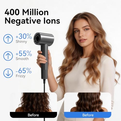 MIAMOR High-Speed Hair Dryer with 130,000 RPM Brushless Motor, 400M Negative Ions Blow Dryer for Fast Drying, Lightweight Quiet Ionic Hairdryer with Magnetic Nozzle & Fragrance Capsule (Grey) - Image 2