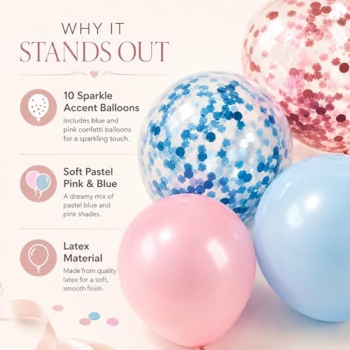 Pink and Blue Balloons Set, 35 Pack Pastel Pale Blue Pink Confetti Latex Balloons, 12 Inch Light Blue Pink Balloon Kit for Boy or Girl Gender Reveal Party Birthday Baby Bridal Shower Party Decorations - Image 3