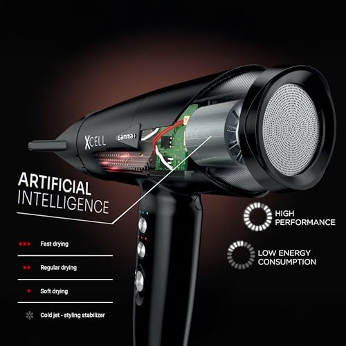 GAMMA+ XCell Professional Ultra-Lightweight Hair Dryer with Digital Motor - Image 4