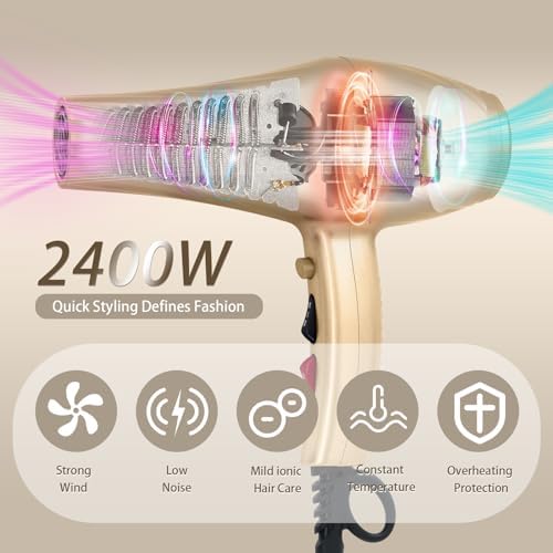 Ionic Hair Dryer,2400W Negative Ion Low Noise Hair Dryer Professional Fast Drying Hair Dryers with 2 Speeds, 3 Heat Settings, Cooling Button,with Diffuser for Curly and Straight Hair（Champagne Gold） - Image 2