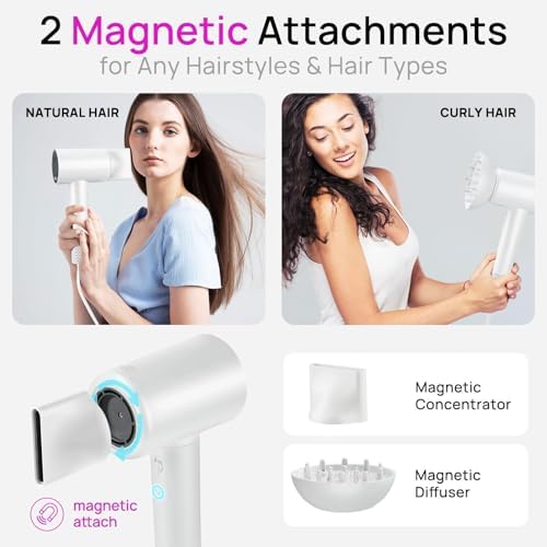 CONFU Hair Dryer, 110000 RPM Fast Drying Blow Dryer with Magnetic Diffuser and Concentrator, Professional Lightweight Ionic Hair Dryer for Women and Men White - Image 6