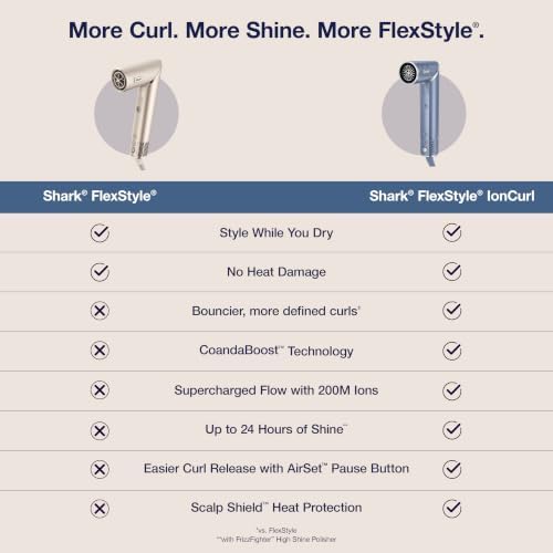 Shark FlexStyle Next-Gen IonCurl 5-in-1 Hair Styler, Curler & Dryer, HD840 - Image 3