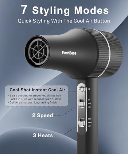 Hair Dryer, Professional High-Speed Ionic Blow Dryer with Diffuser, 1875W - Image 4