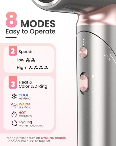 Mini Travel Hair Dryer with Dual Voltage, High-Speed Foldable Blow Dryer - Image 4