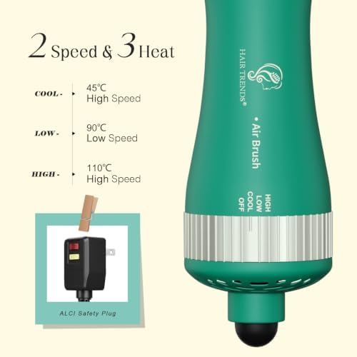 4-in-1 Travel Dual Voltage Blow Hair Dryer Brush - Image 4