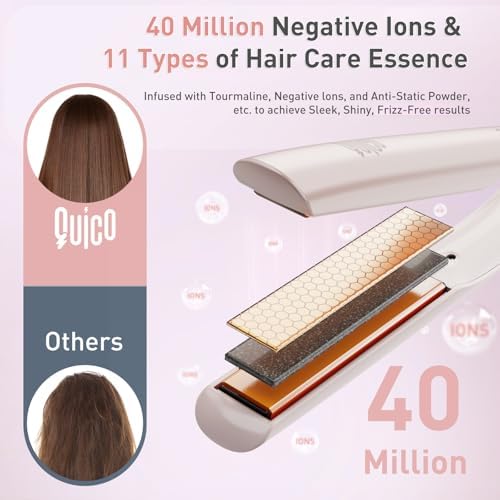 Quico Hair Straightener, 100-240V Dual Voltage Flat Iron Hair Straightener - Image 5