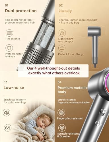Ionic High Speed Hair Dryer, 160K RPM Blow Dryer with Diffuser & Wall Mount - Image 5