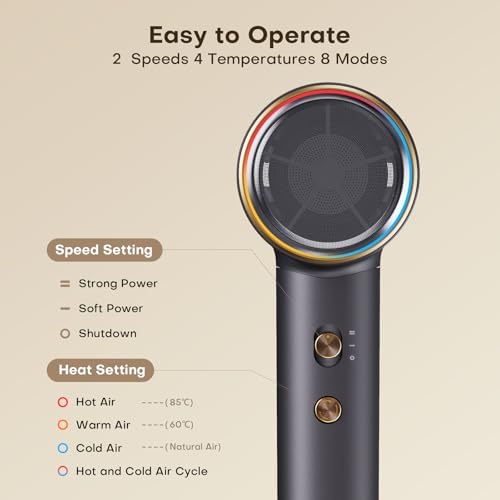 High Speed Hair Dryer, 200M Negative Ions for Frizz Reduce,110000 RPM Ionic Blow Dryer for Fast Drying, Low Noise & Lightweight Hair Dryer for Women & Travel,Heat Control - Image 6