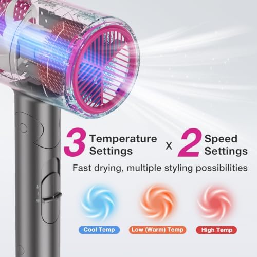 BABONIR 1875W Hair Dryer with Diffuser, Foldable, Ionic Blow Dryer, Gray - Image 6