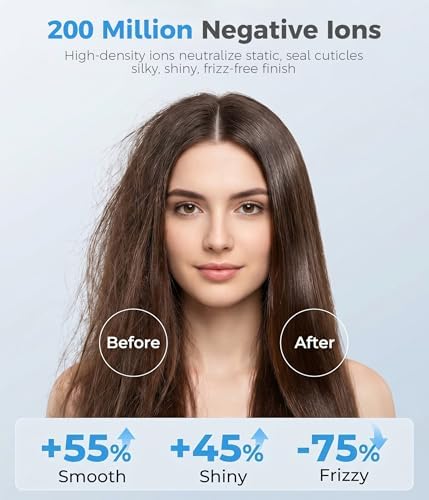 High-Speed Ionic Hair Dryer, Low Noise Blow Dryer with Magnetic Diffuser - Image 3