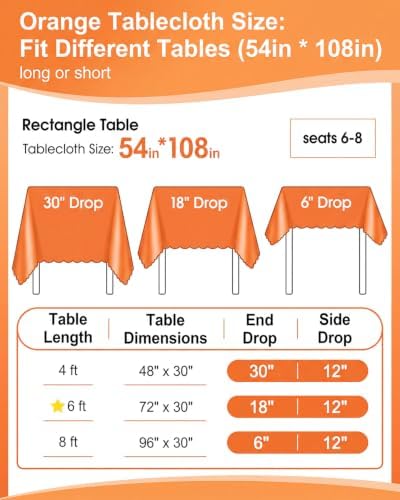 NatNarr 3 Pk Orange Plastic Tablecloth Scalloped Fall Halloween Table Cloth - Image 4