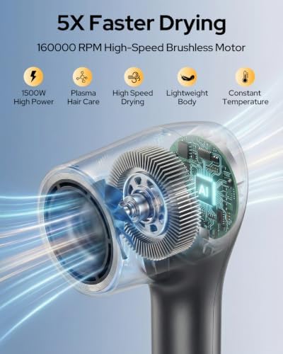 160,000 RPM High-Speed Ionic Hair Dryer, Blow Dryer with Diffuser - Image 4