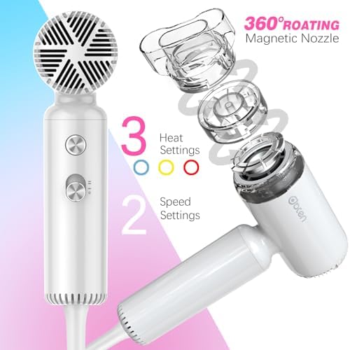 Mini Hair Dryer, High-Speed Blow Dryer with 110,000RPM Brushless Motor, Magnetic Diffuser, Negative Ionic Technology for Fast Drying, Compact & Lightweight for Home & Travel (White) - Image 5