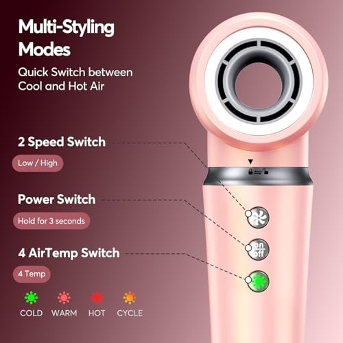 5 in 1 Hair Styling Kit with Travel Case, Multi Hair Styler Set for Curling, Straightening, Volumizing & Smoothing, Hot Air Brush with Ionic Care for Fast Styling at Home & Travel - Image 7