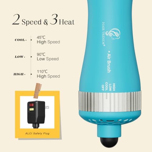 Travel Size Mini Hot Air Dryer Straightener & Curler Brush - Image 4