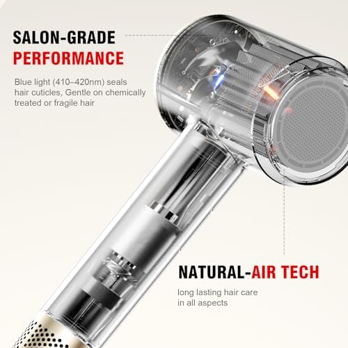 Hair Dryer Fast Dry Professional Ionic Hairdryer, Super Compact & Lightweight with Even Heat Anti-Static, Frizz-Control, Quick Drying, Energy Saving, Hairdryers for Women & Man - Image 6