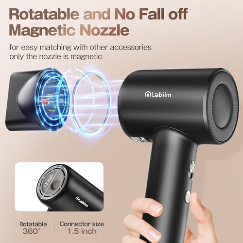 Labiim Hair Dryer, High-Speed Ionic Blow Dryer 110,000 RPM Motor, Black - Image 2