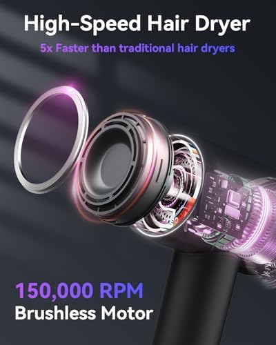 Hair Dryer Ionic Blow Dryer with Diffuser for Curly Hair, 1500W High-Speed Brushless Motor with 150,000 RPM, Fast Drying Low Noise Thermo-Control Hairdryer with Nozzle for Home Travel (Black) - Image 2