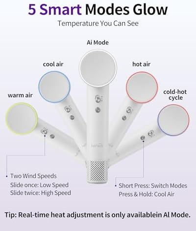 Ai High-Speed Ionic Hair Dryer with Attachment, Frizz-Free - Image 5