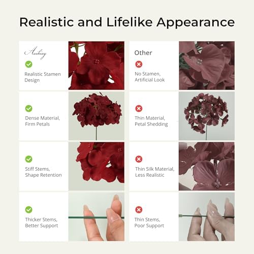 Auihiay 64Pcs Burgundy Hydrangea Artificial Flowers Bulk, Silk Hydrangeas - Image 4