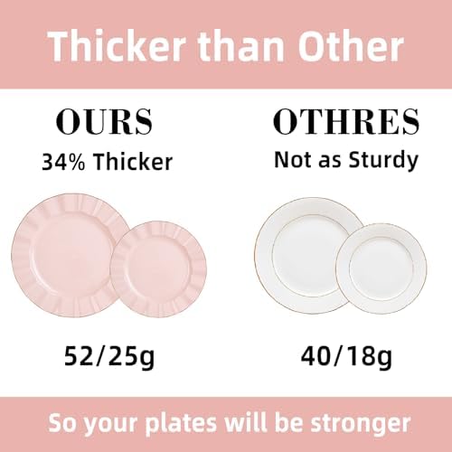 72PCS Blush Pink Plastic Plates, Wavy Plates with Gold Rim - Image 4