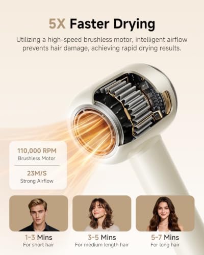 High-Speed Hair Dryer with Diffuser, 110k RPM Ionic Blow Dryer - Image 2