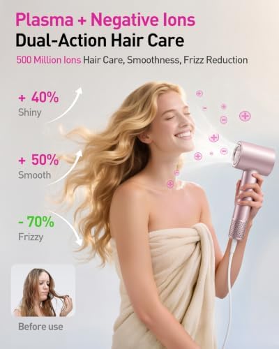 Zibtes High-Speed Hair Dryer with Diffuser, Ionic Blow Dryer (Rose Gold) - Image 2