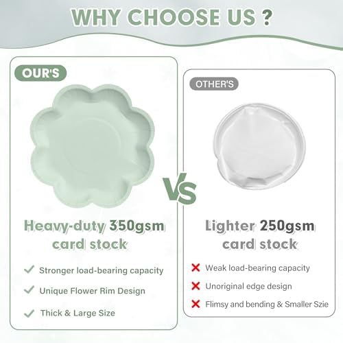 350 Pcs Sage Green Paper Plates and Napkins Set, Tableware Set for 50 Guest - Image 4