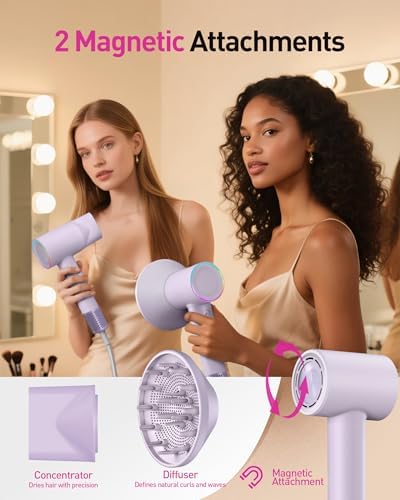 Zibtes High-Speed Hair Dryer with Diffuser, Ionic Blow Dryer (Purple) - Image 5