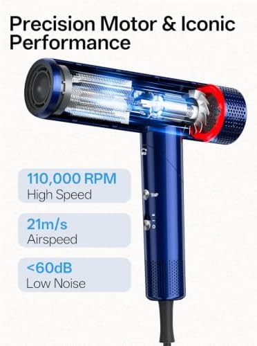 Travel Hair Dryer CONFU Ionic Blow Dryer with Diffuser for Curly Hair - Image 5
